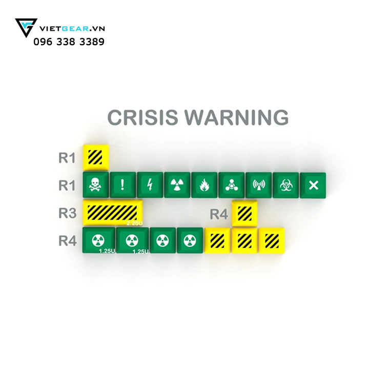 Crisis warning