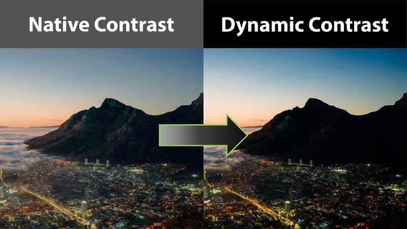 Tác dụng của Dynamic Contrast