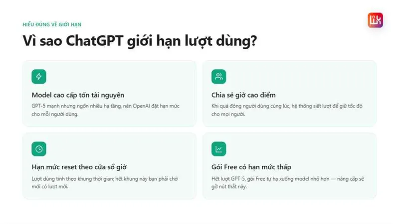 vì sao chatgpt hết lượt dùng