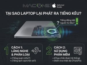 Phần cứng máy tính
