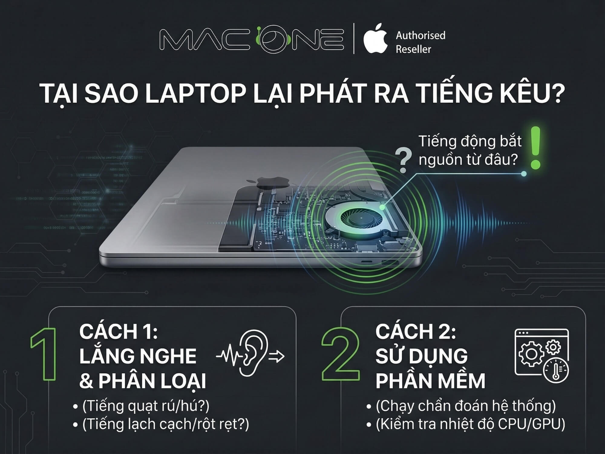 Phần cứng máy tính