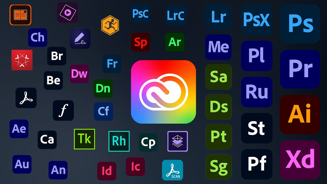 Hệ sinh thái Adobe dành cho thiết kế chuyên nghiệp