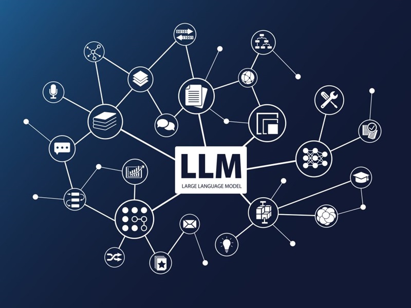 Large Language Model LLM là gì? Các mô hình lớn phổ biến hiện nay